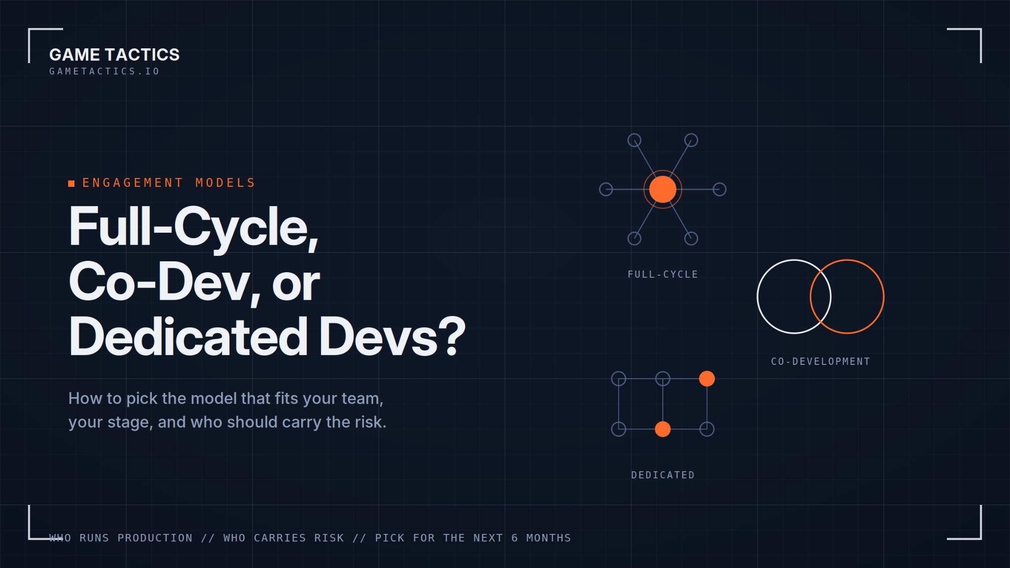 Full-Cycle, Co-Development, or Dedicated Developers? How to Choose the Right Game Development Engagement Model