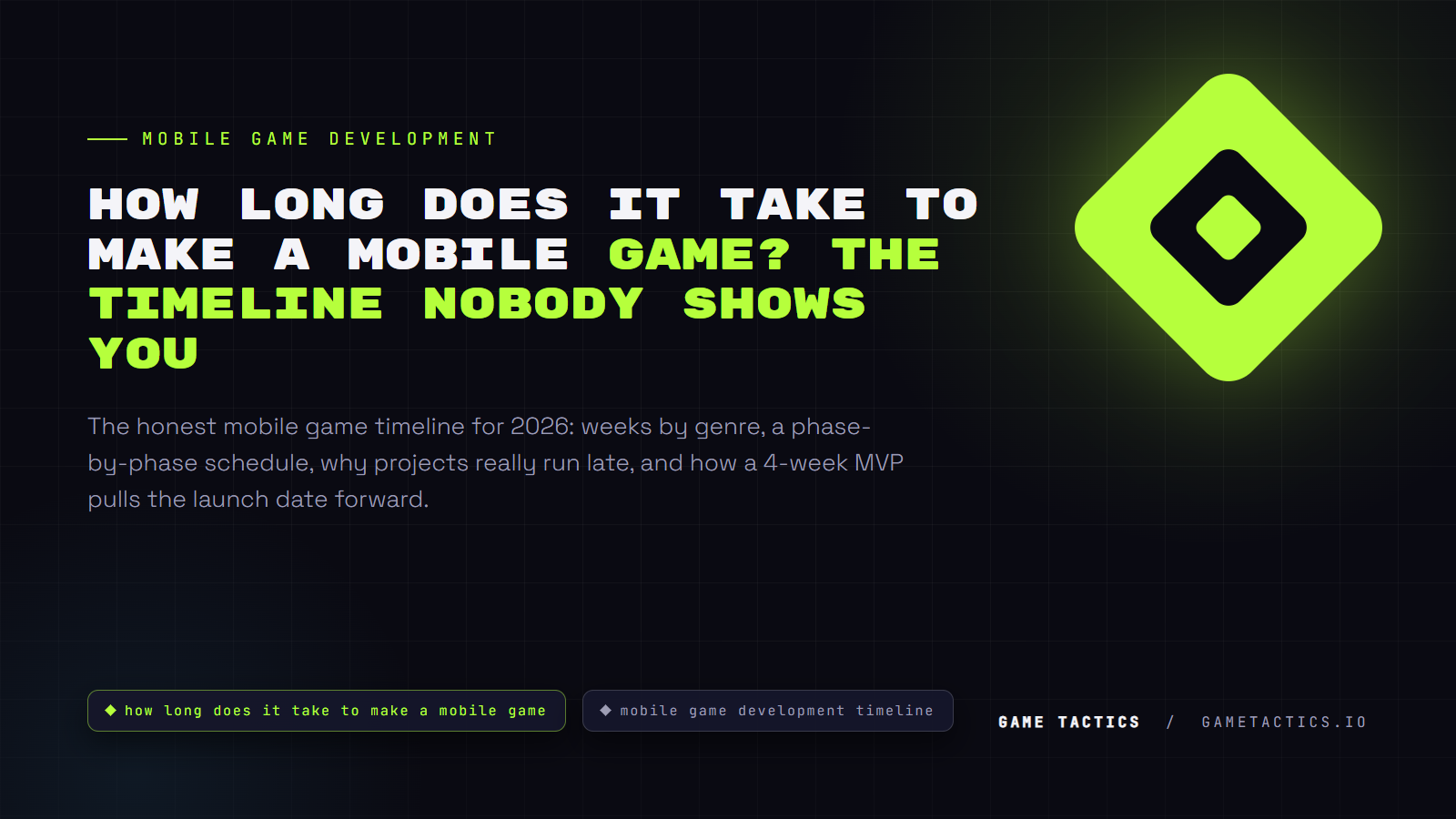 How Long Does It Take to Make a Mobile Game? The Timeline Nobody Shows You