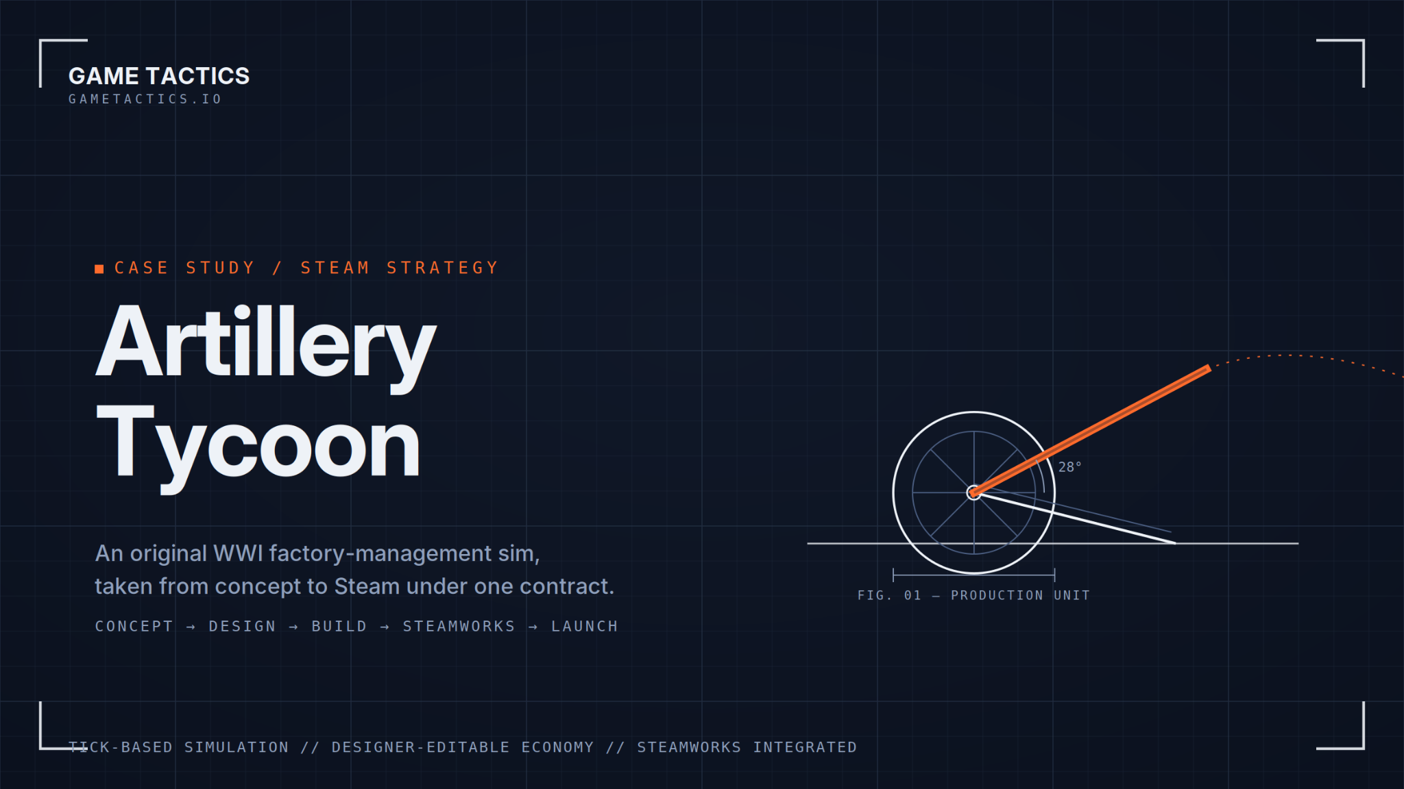Artillery Tycoon